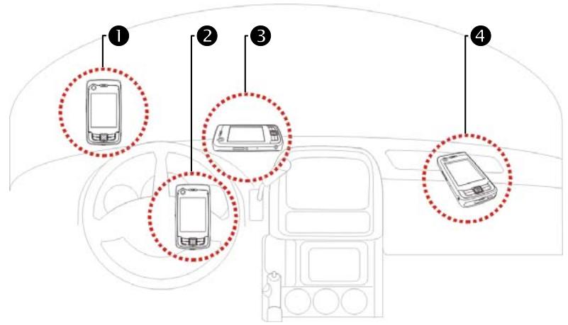 E-TEN X800 - Conditions d'utilisation de la navigation GPS de voiture - 1