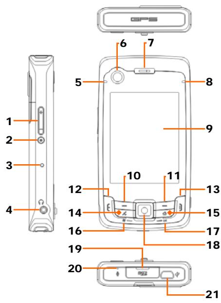 E-TEN X800 - Vues Externes - 1