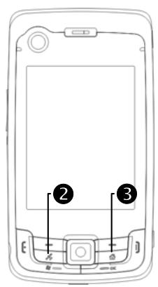 E-TEN X800 - Redéfinir les Boutons de Raccourci - 2