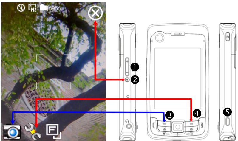 E-TEN X800 - Prise de Vue Rapide à l'aide des Boutons de Raccourci Matériels - 1