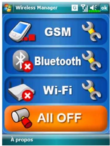 E-TEN X800 - Eteindre ou Allumer le Téléphone et Passer des Appels - 5