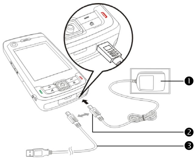 E-TEN X800 - Alimentation et Source d'alimentation - 1
