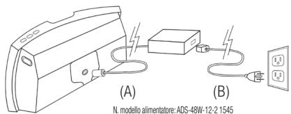 KLIPSCH IGROOVE SXT - Approntamento dell'impiano - 1