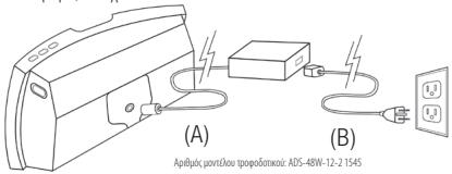 KLIPSCH IGROOVE SXT - Eykaataaon tou oovntmuoc - 1
