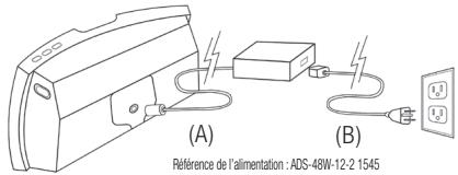 KLIPSCH IGROOVE SXT - Installation du système - 1