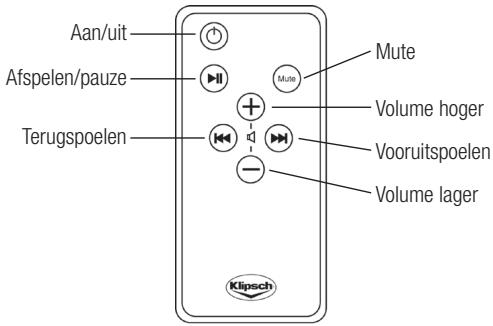 KLIPSCH IGROOVE SXT - Toetsen op remote - 1