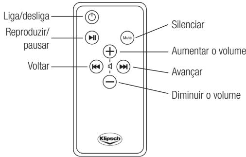 KLIPSCH IGROOVE SXT - Botoes do controle remoto - 1