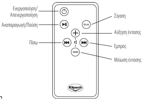 KLIPSCH IGROOVE SXT - Koupià tou ηλεχιριστηριοι - 1