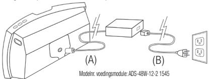 KLIPSCH IGROOVE SXT - Systemeopstellen - 1
