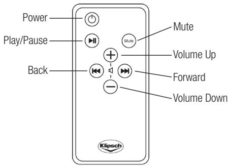 KLIPSCH IGROOVE SXT - Remote Buttons - 1