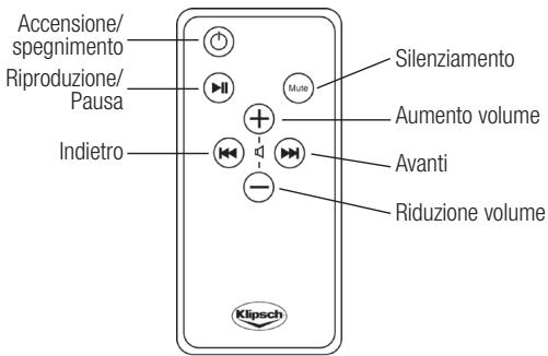 KLIPSCH IGROOVE SXT - Pulsanti del telecomando - 1