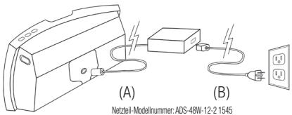 KLIPSCH IGROOVE SXT - System-Setup - 1