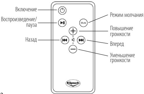 KLIPSCH IGROOVE SXT - KhONKnynbTa DnctaHOnHHoro ynpabLeHna - 1