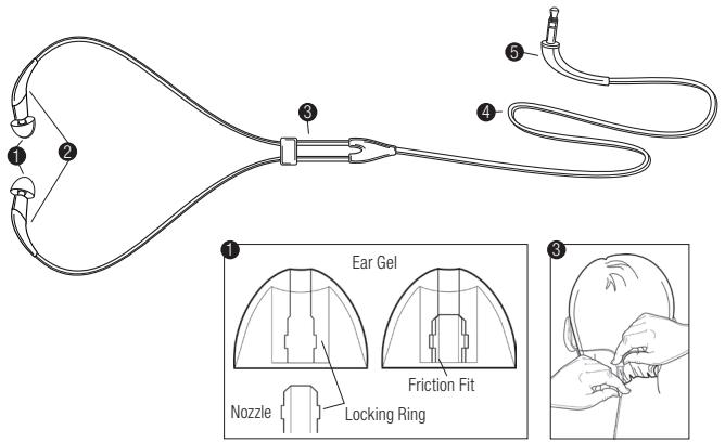 KLIPSCH IMAGE X5 - Klipsch Image Earphones - 1