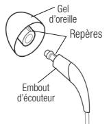 KLIPSCH IMAGE X5 - Utilisation des écouteurs Klipsch - 1