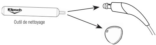 KLIPSCH IMAGE X5 - Entretien et nettoyage - 1