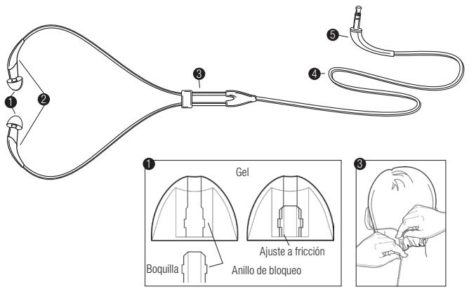 KLIPSCH IMAGE X5 - Image auriculares Klipsch - 1
