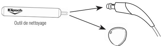 KLIPSCH IMAGE X5 - Cuidado y limpieza - 1