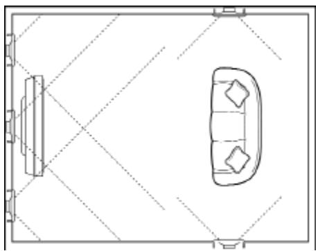 KLIPSCH R-1650 - WANDEINBAU DER LAUTSPRECHER - 1