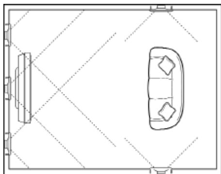 KLIPSCH R-1650 - Outillage minimum nécessaire - 1