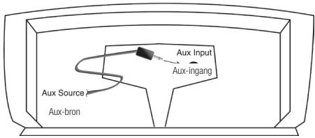 KLIPSCH ROOMGROOVE - Een aux-bron aansluiten - 1