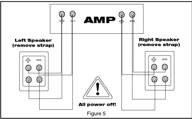 KLIPSCH FLOORSTANDING LOUDSPEAKERS - LAUTSPRECHER ZU VERSTÄRKER:DIREKTE VERBINDUNG - 2