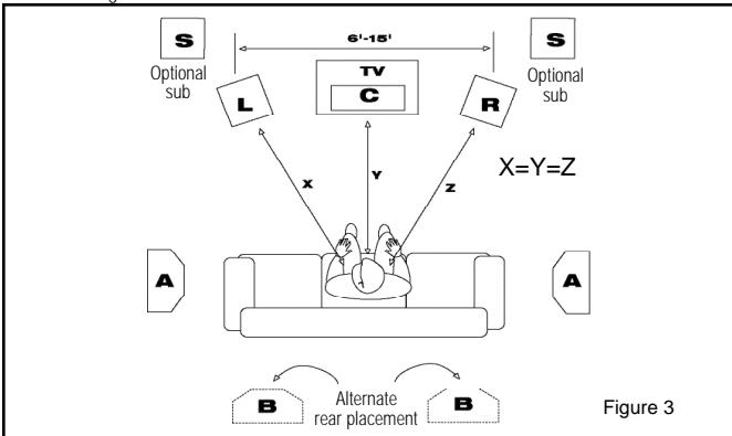 KLIPSCH FLOORSTANDING LOUDSPEAKERS - DISPOSICAO - 2