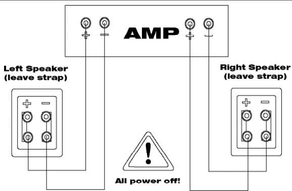 KLIPSCH FLOORSTANDING LOUDSPEAKERS - LAUTSPRECHER ZU VERSTÄRKER:DIREKTE VERBINDUNG - 1