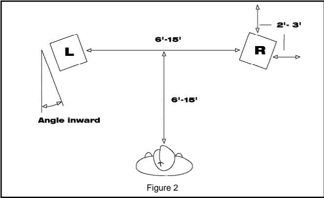 KLIPSCH FLOORSTANDING LOUDSPEAKERS - DISPOSICAO - 1