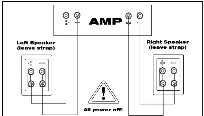 KLIPSCH FLOORSTANDING LOUDSPEAKERS - DA CAIXA ACUSTICA PARA O AMPLIFICADOR:MANTENDO ALINHADO - 1