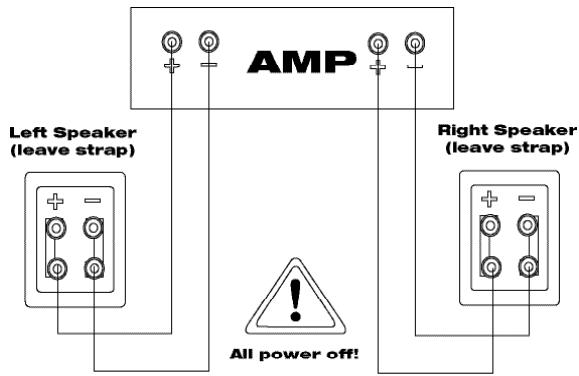 KLIPSCH FLOORSTANDING LOUDSPEAKERS - SPEAKERS TO AMPLIFIER:KEEPING IT STRAIGHT - 1