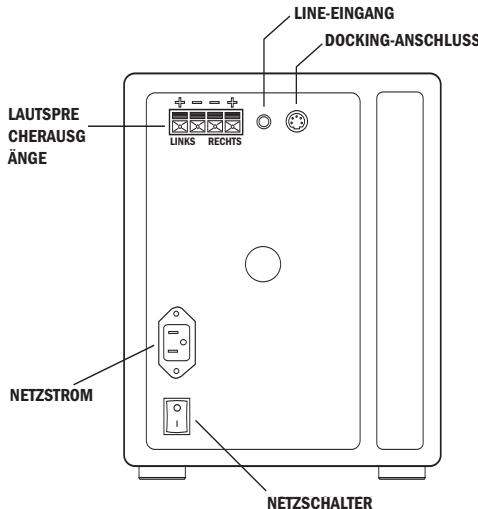 KLIPSCH IFI - Systemanschlussse - 1
