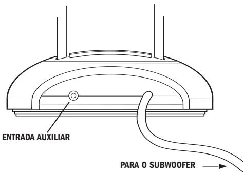 KLIPSCH IFI - Entrada de audio auxiliar - 1