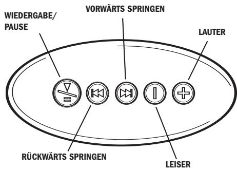 KLIPSCH IFI - Leuchtbalken - 2