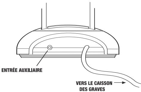 KLIPSCH IFI - Entrée audio auxiliaire - 1