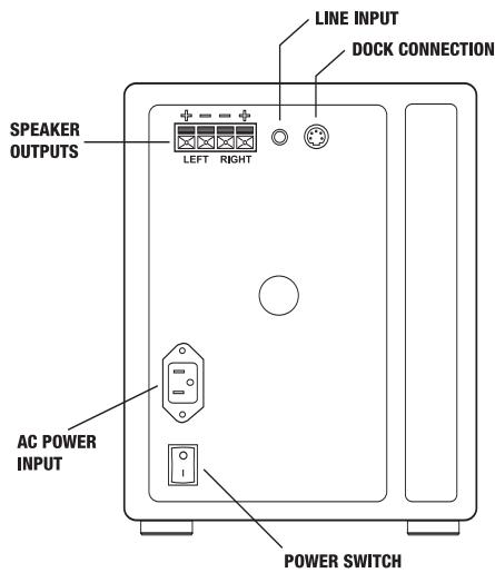 KLIPSCH IFI - Basic System Connections - 1