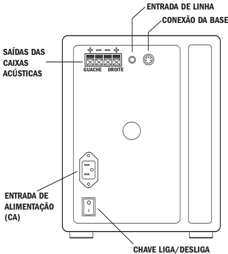 KLIPSCH IFI - ConexõesbasicasdoSYSTEMA - 1