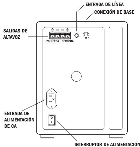 KLIPSCH IFI - Conexiones báscas del problema - 1
