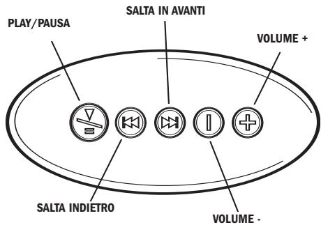 KLIPSCH IFI - Barra luminosa - 2