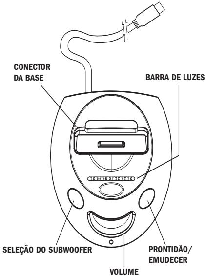 KLIPSCH IFI - Controle remoto por radiofrequency - 1