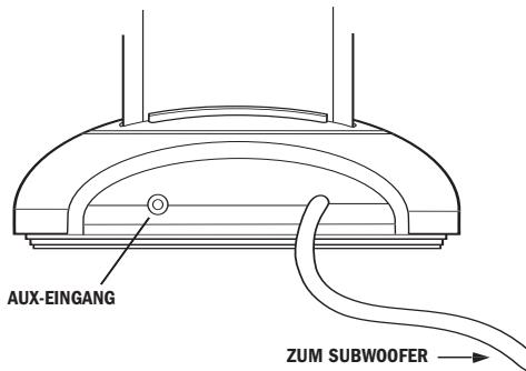 KLIPSCH IFI - AUX-Audio-Eingang - 1