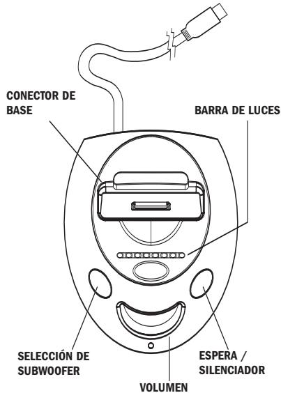 KLIPSCH IFI - Control remoto de radiofrecuencias (RF) - 1