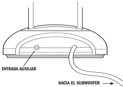 KLIPSCH IFI - Entrada de audio auxiliar - 1