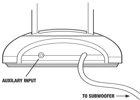 KLIPSCH IFI - Auxiliary Audio Input - 1