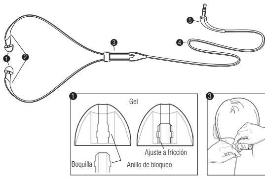 KLIPSCH IMAGE - Image auriculares Klipsch - 1