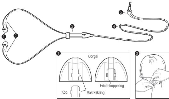 KLIPSCH IMAGE - Klipsch Image in-ear-koptelefoon - 1