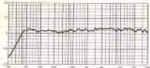 KLIPSCH ORN - Entretien du bois - 3