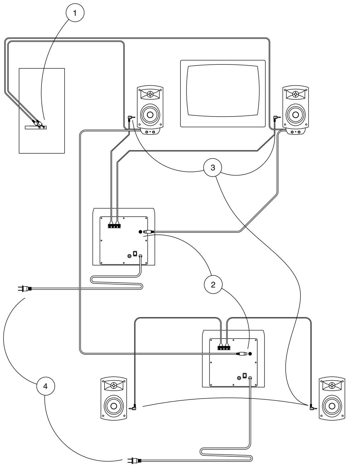 KLIPSCH PROMEDIA 2.1 - DUAL PROMEDIA 2.1 SETUP INSTRUCTIONS - 1