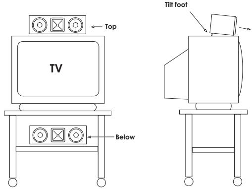 KLIPSCH RF-7 - FIGURE 2 - 1