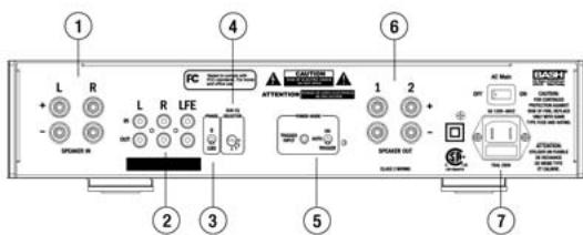 KLIPSCH RSA-500 - Level Control - 1